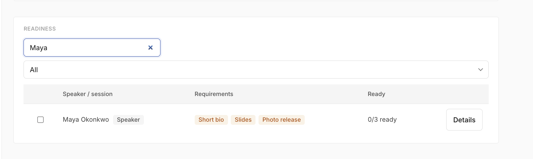 Readiness dashboard: every presenter at a glance